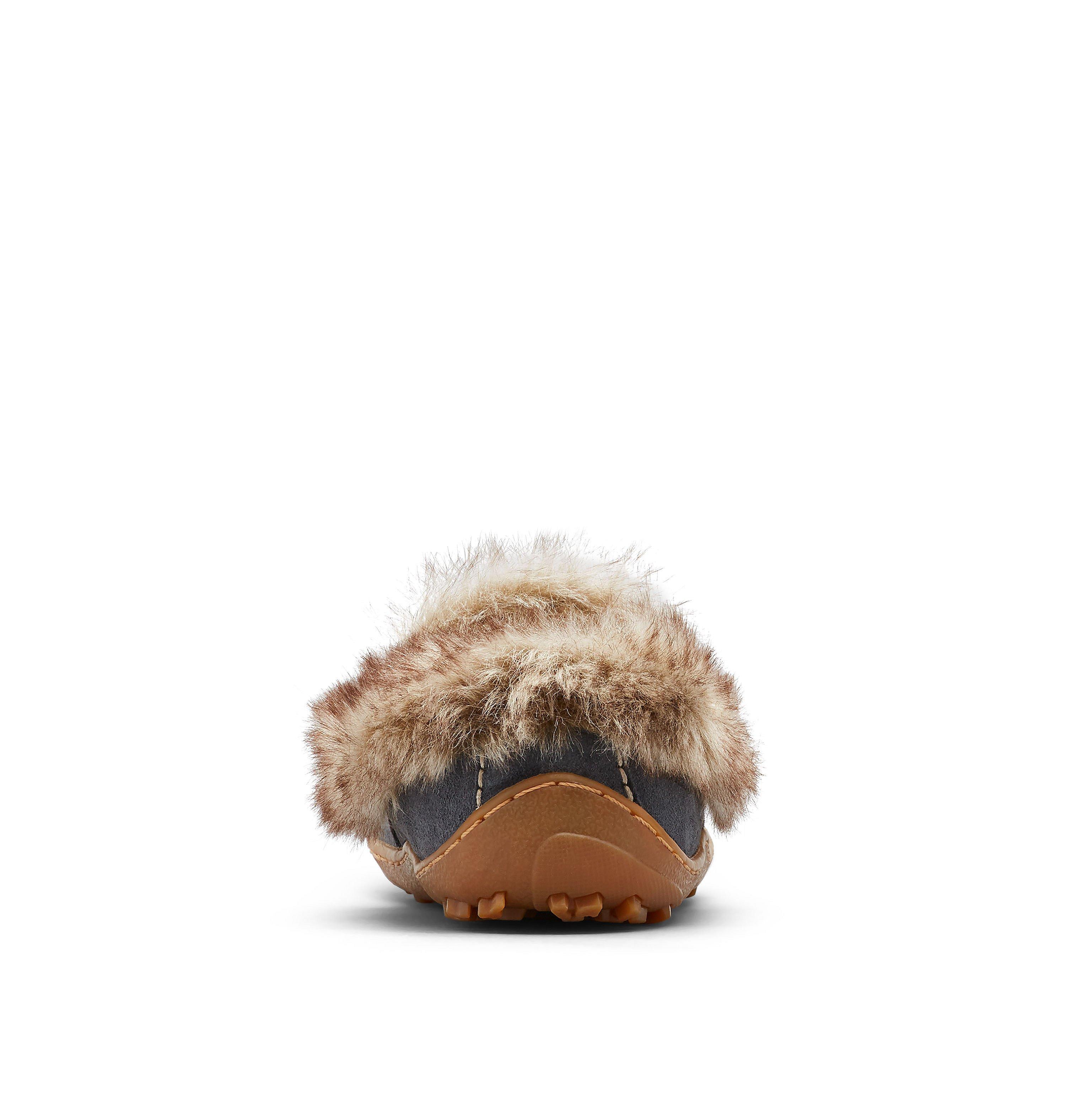 MINX™ OMNI-HEAT™ | 053 | 10 8