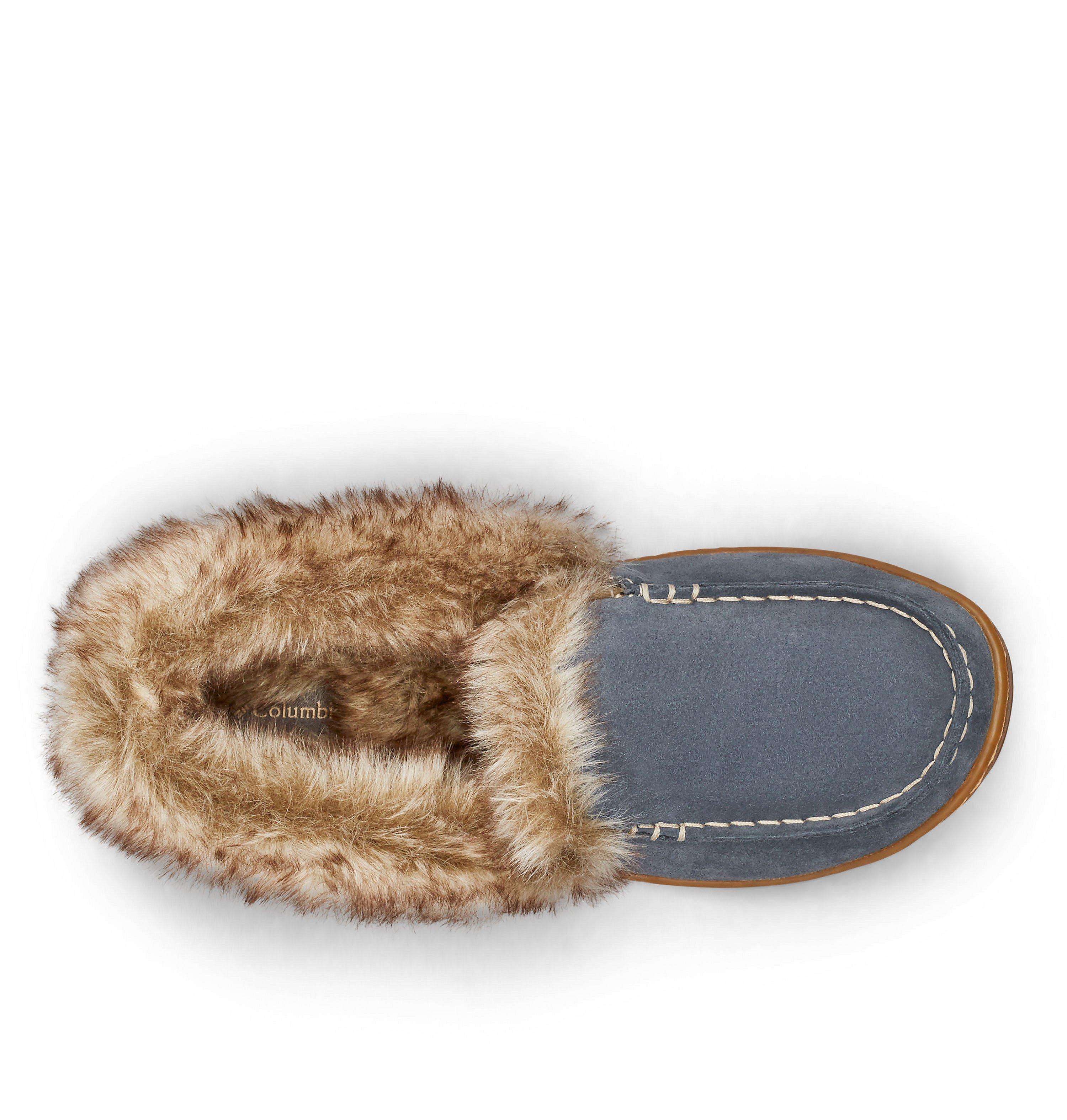 MINX™ OMNI-HEAT™ | 053 | 10 3