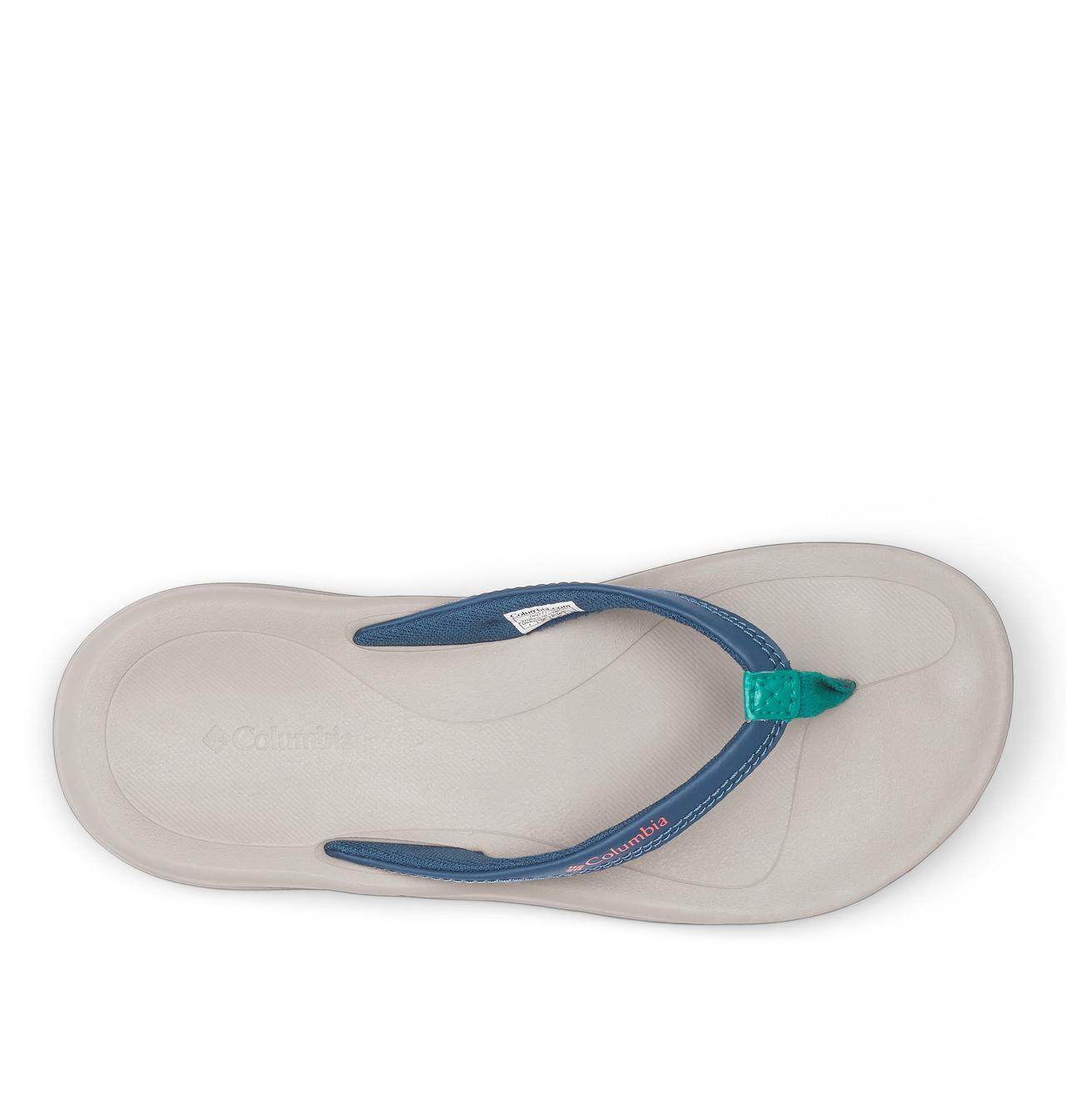 COLUMBIA™ FLIP | 403 | 12 3