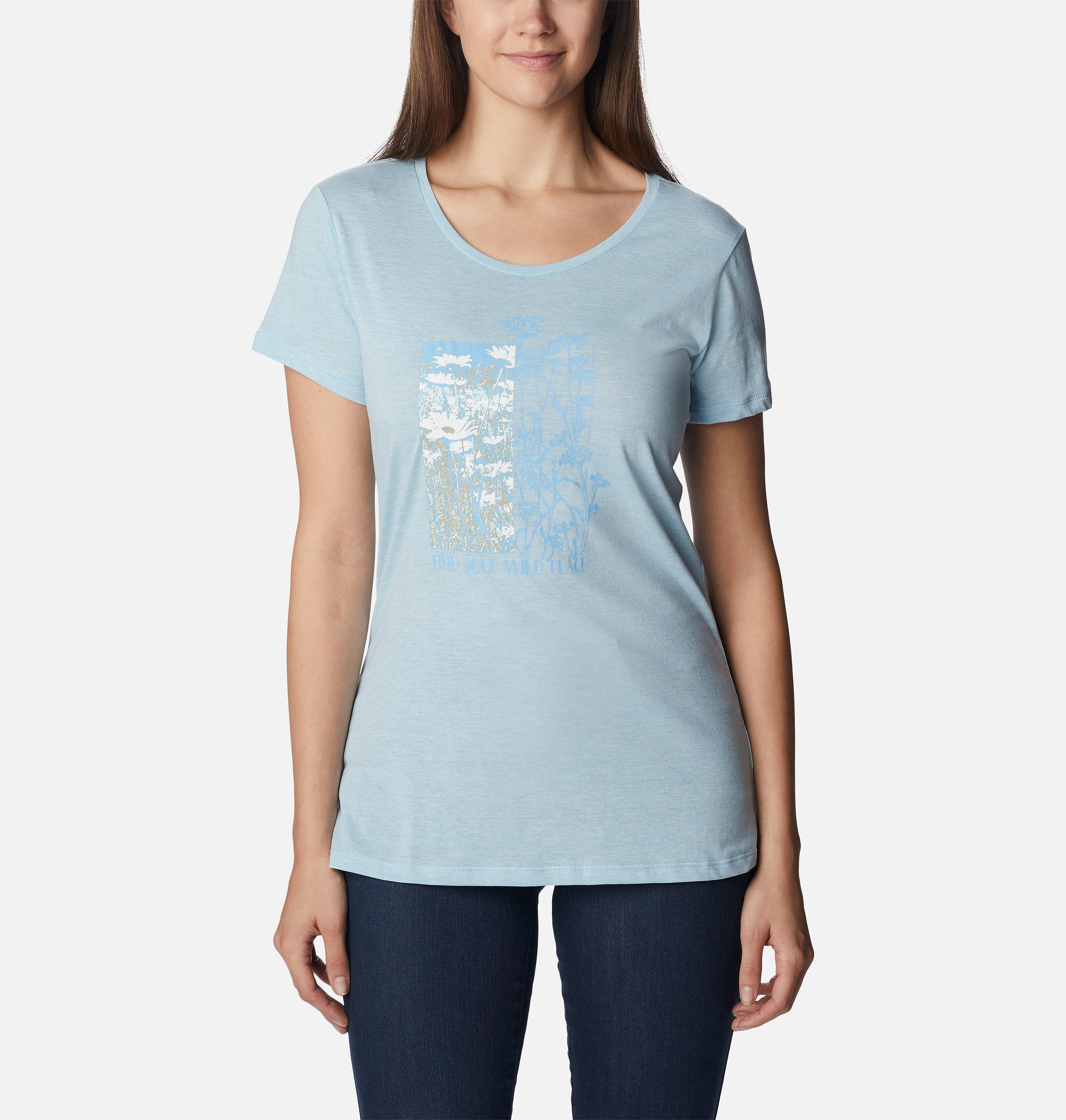 { "modelCode": "436", "variantUPC": "195978185184" } 1