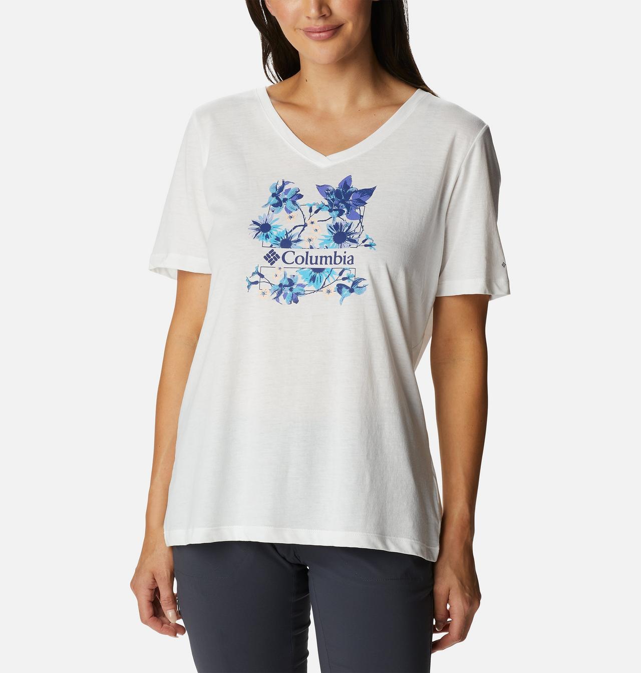 { "modelCode": "191", "variantUPC": "195978330959" } 1