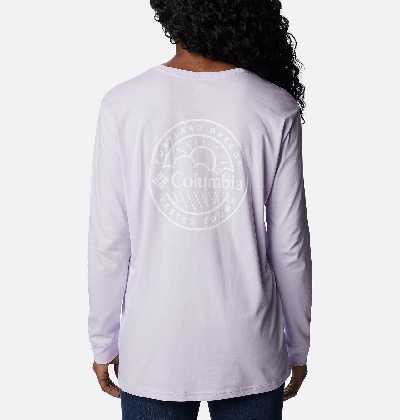 { "modelCode": "250", "variantUPC": "195978607495" } 1