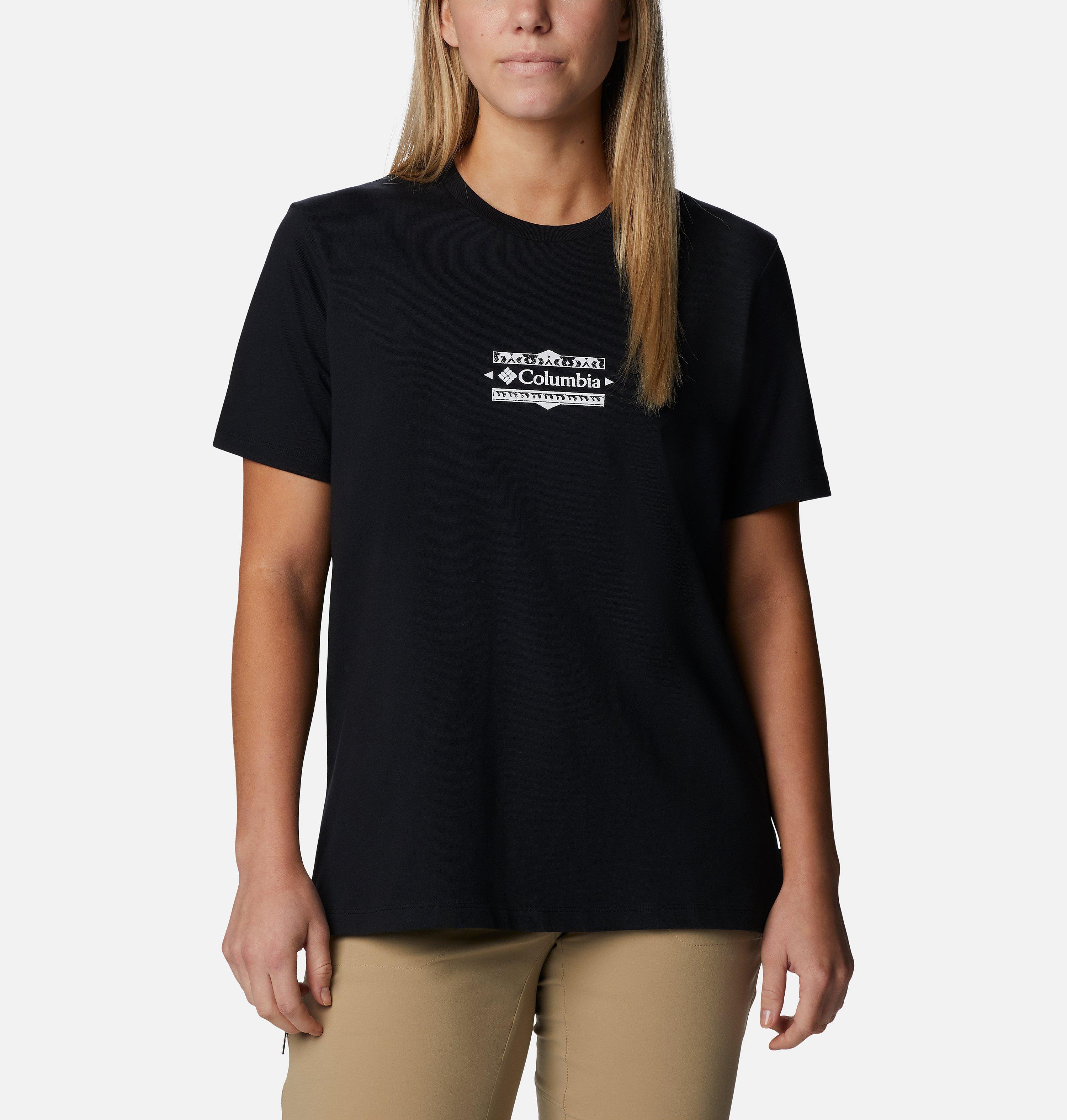 { "modelCode": "433", "variantUPC": "195978328840" } 1