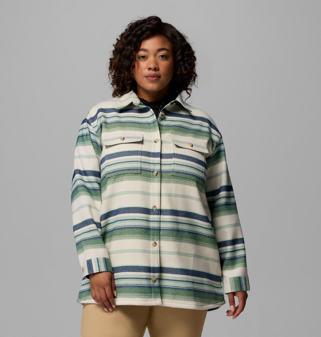 { "modelCode": "221", "variantUPC": "195982956008" } 1