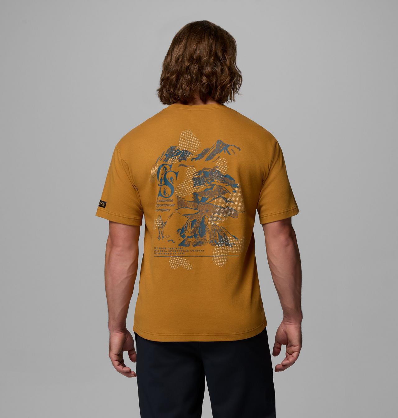 { "modelCode": "1802", "variantUPC": "198711226274" } 1