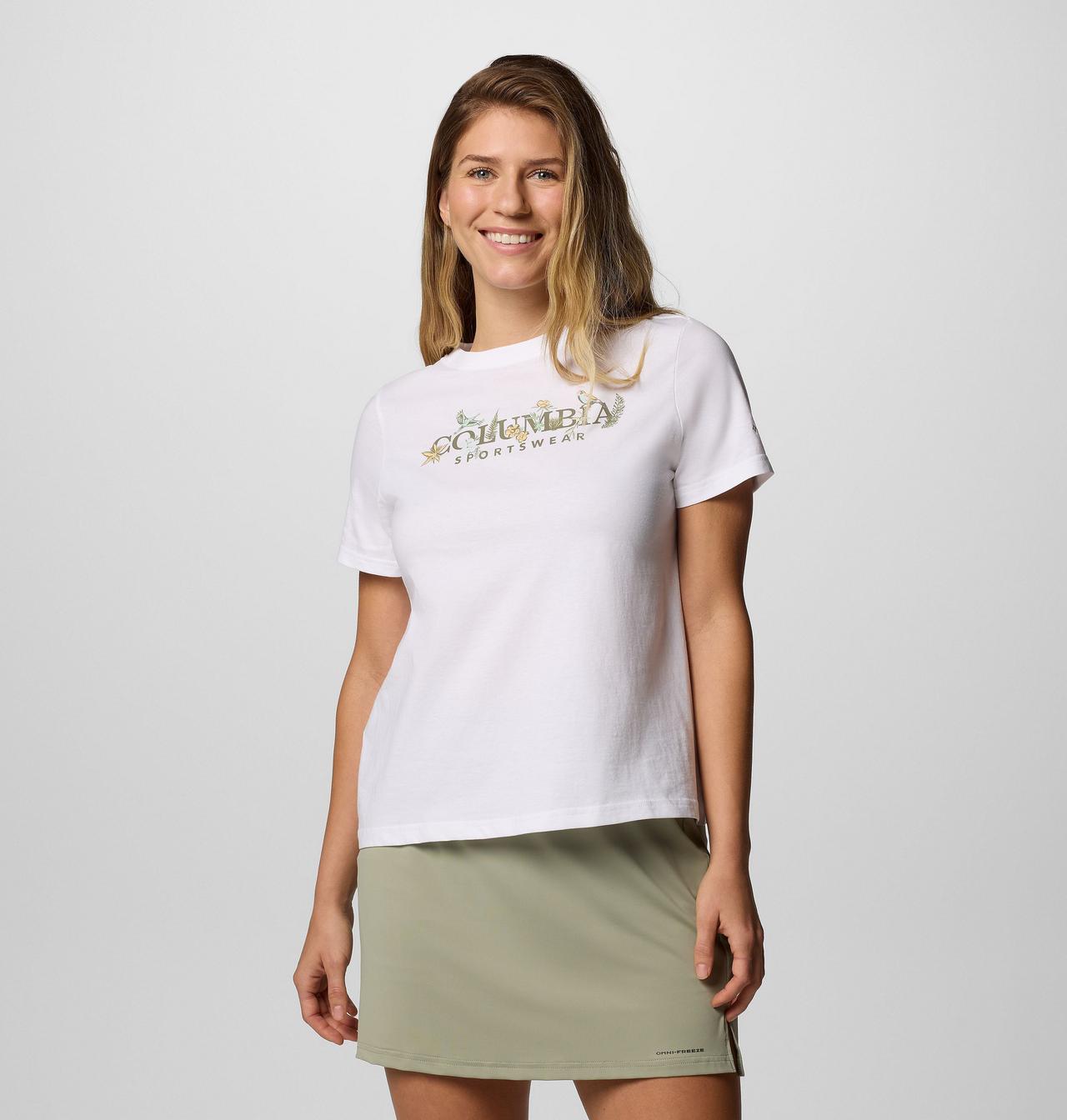 { "modelCode": "5058", "variantUPC": "195982453576" } 1