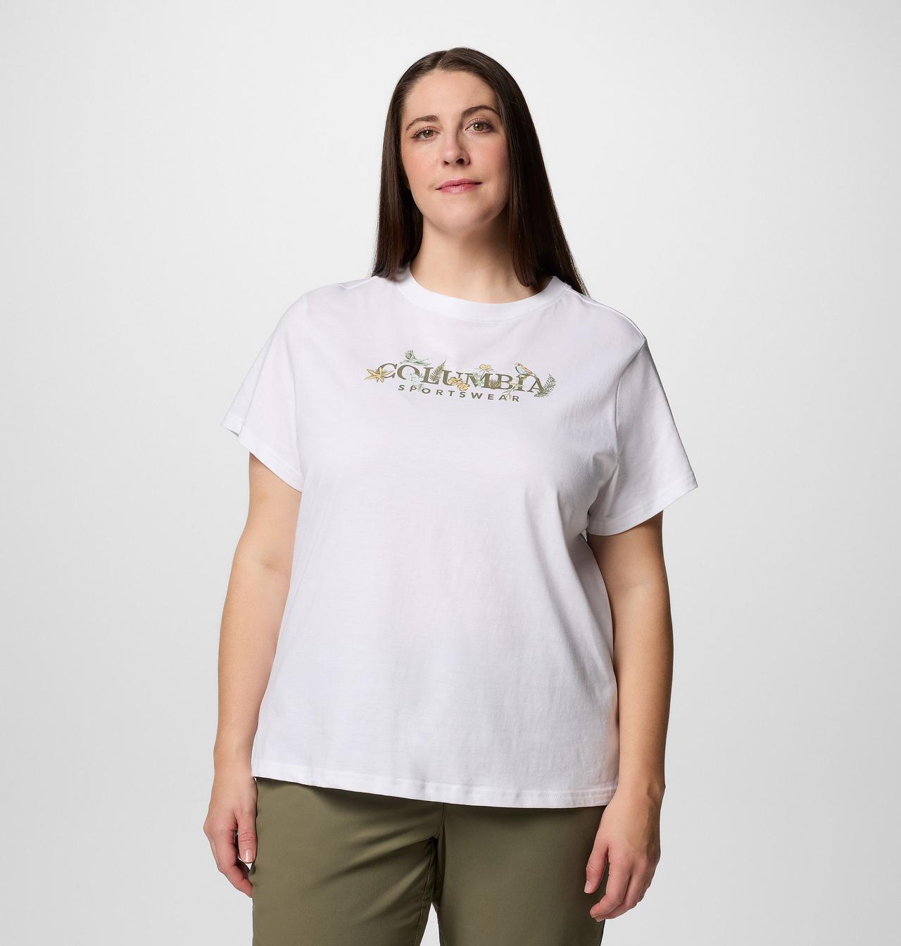 { "modelCode": "464", "variantUPC": "195982430546" } 1