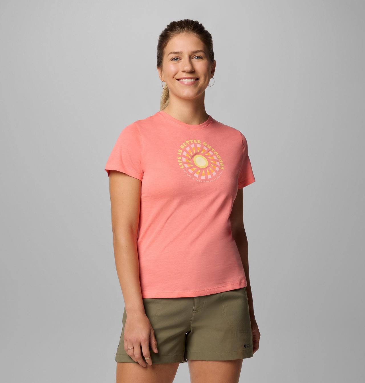 { "modelCode": "5058", "variantUPC": "195982376752" } 1