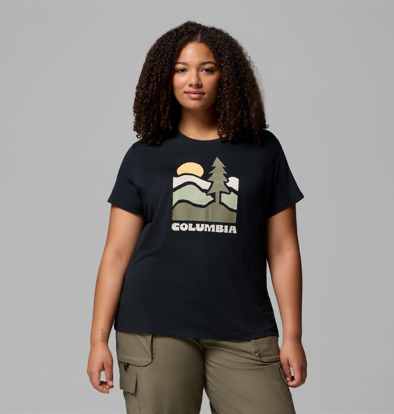 { "modelCode": "5501", "variantUPC": "198711002687" } 1