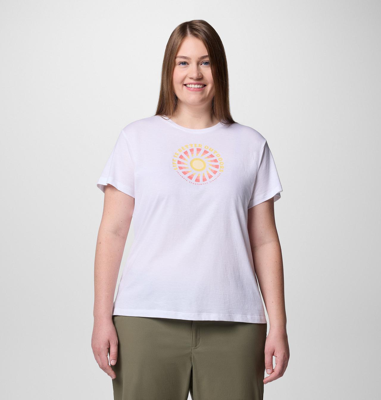 { "modelCode": "5047", "variantUPC": "195982316116" } 1