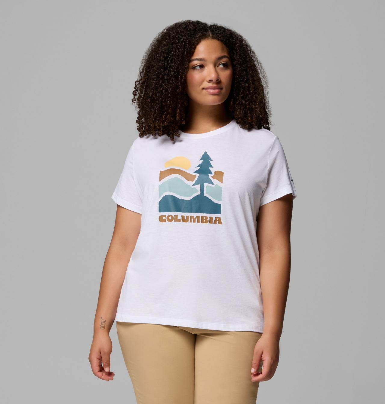 { "modelCode": "5501", "variantUPC": "198711002755" } 1