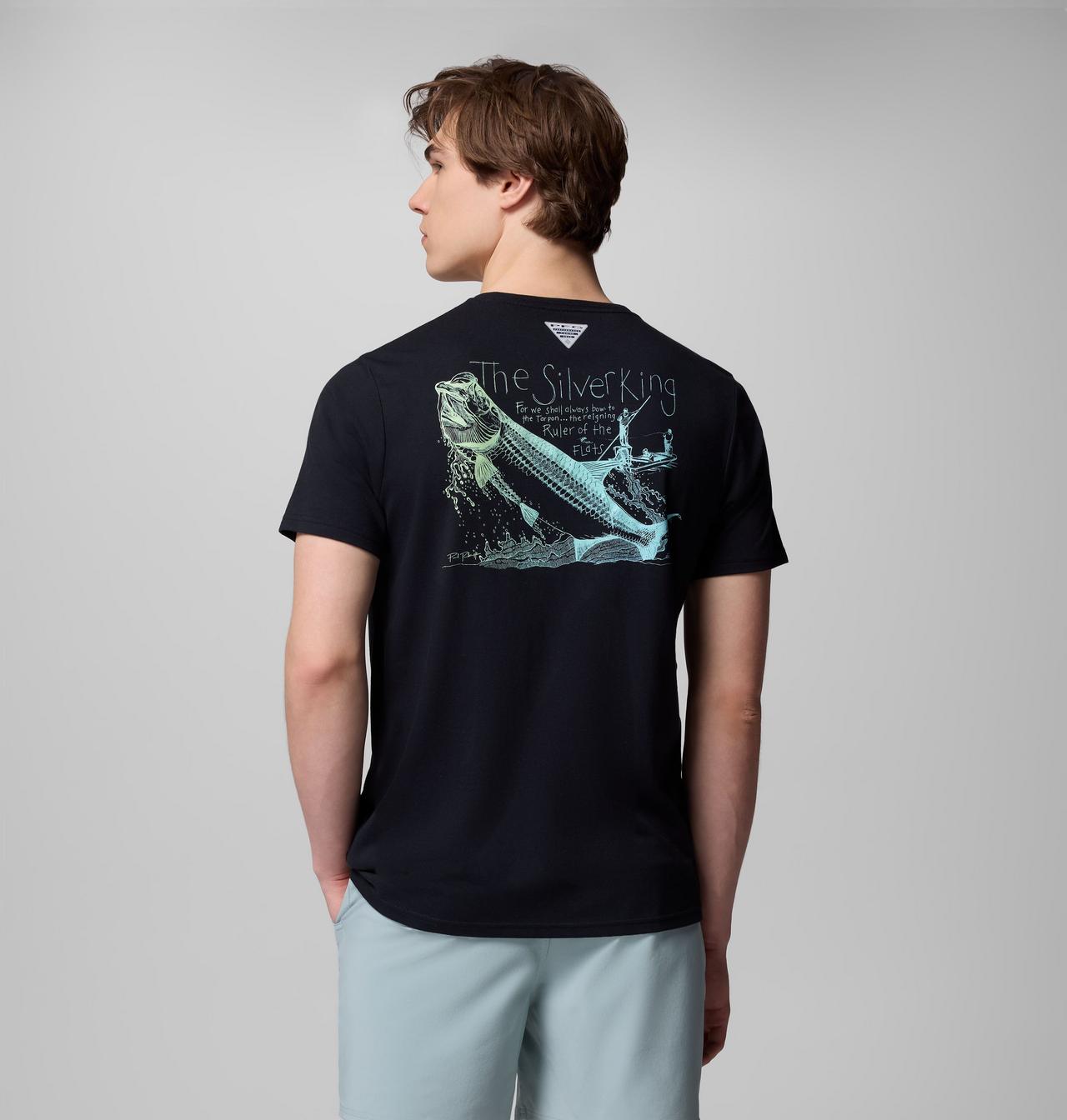 { "modelCode": "3232", "variantUPC": "198711282898" } 1