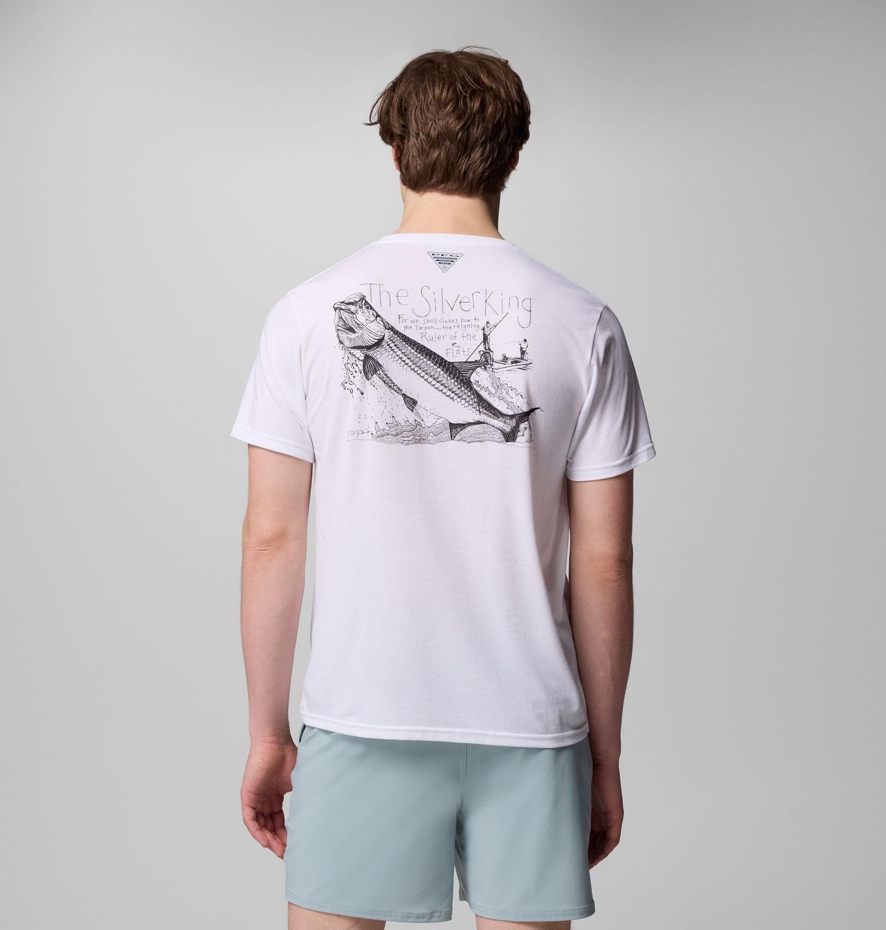 { "modelCode": "3232", "variantUPC": "198711282911" } 1