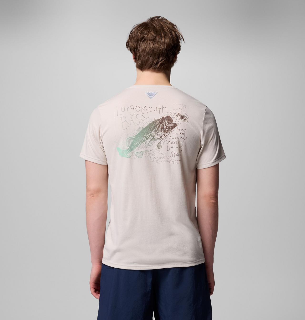 { "modelCode": "3232", "variantUPC": "198711283048" } 1