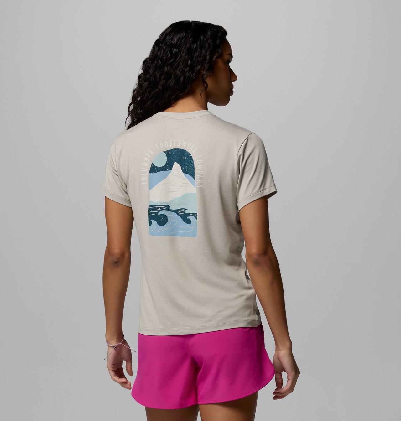 { "modelCode": "2167", "variantUPC": "198711774102" } 1