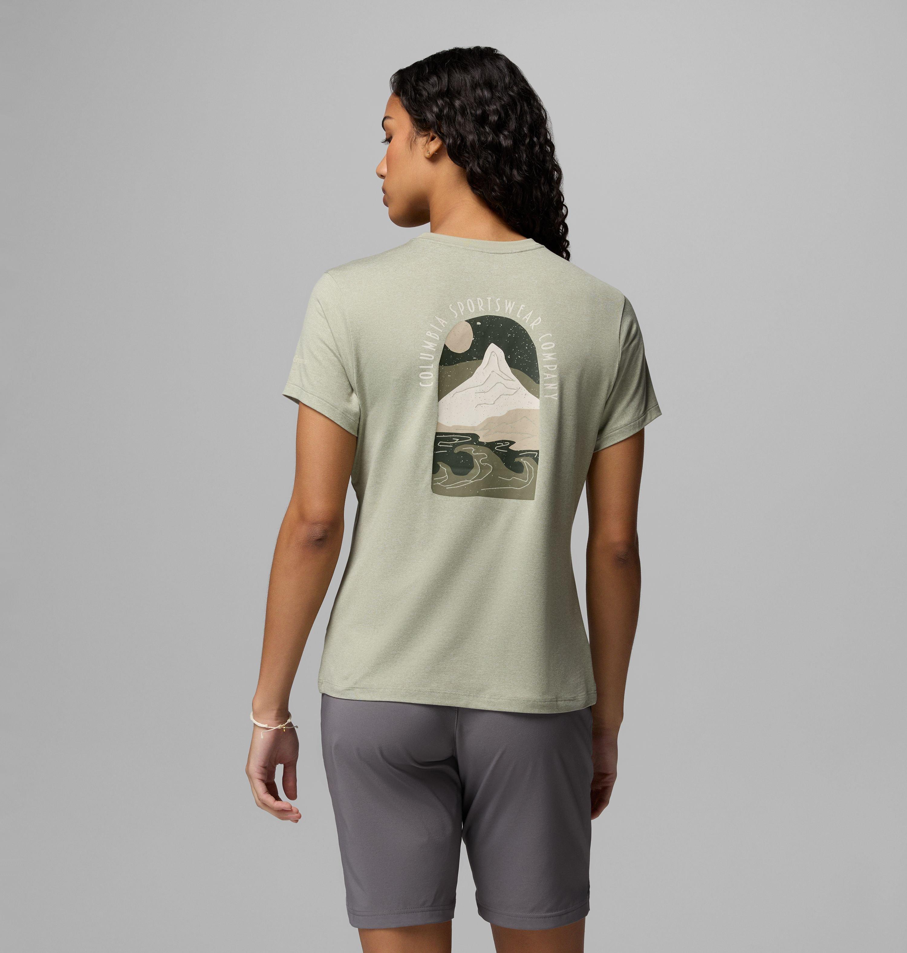 { "modelCode": "2167", "variantUPC": "198711774072" } 1