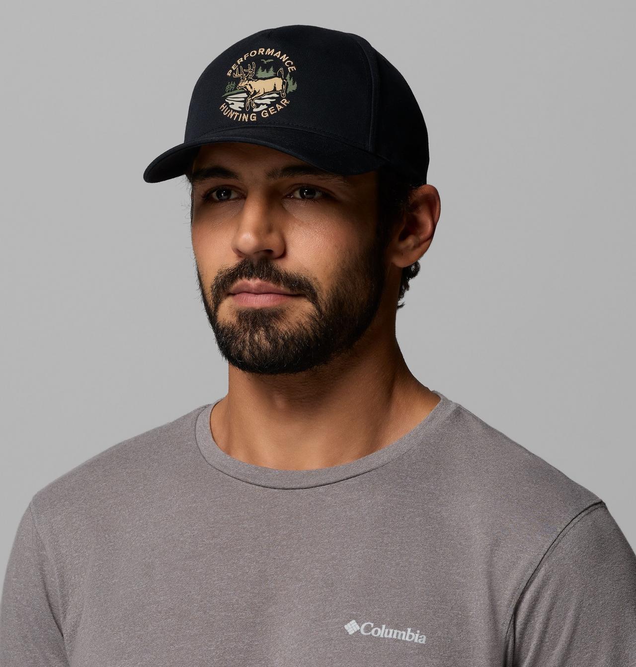 { "modelCode": "5326", "variantUPC": "199141067222" } 3