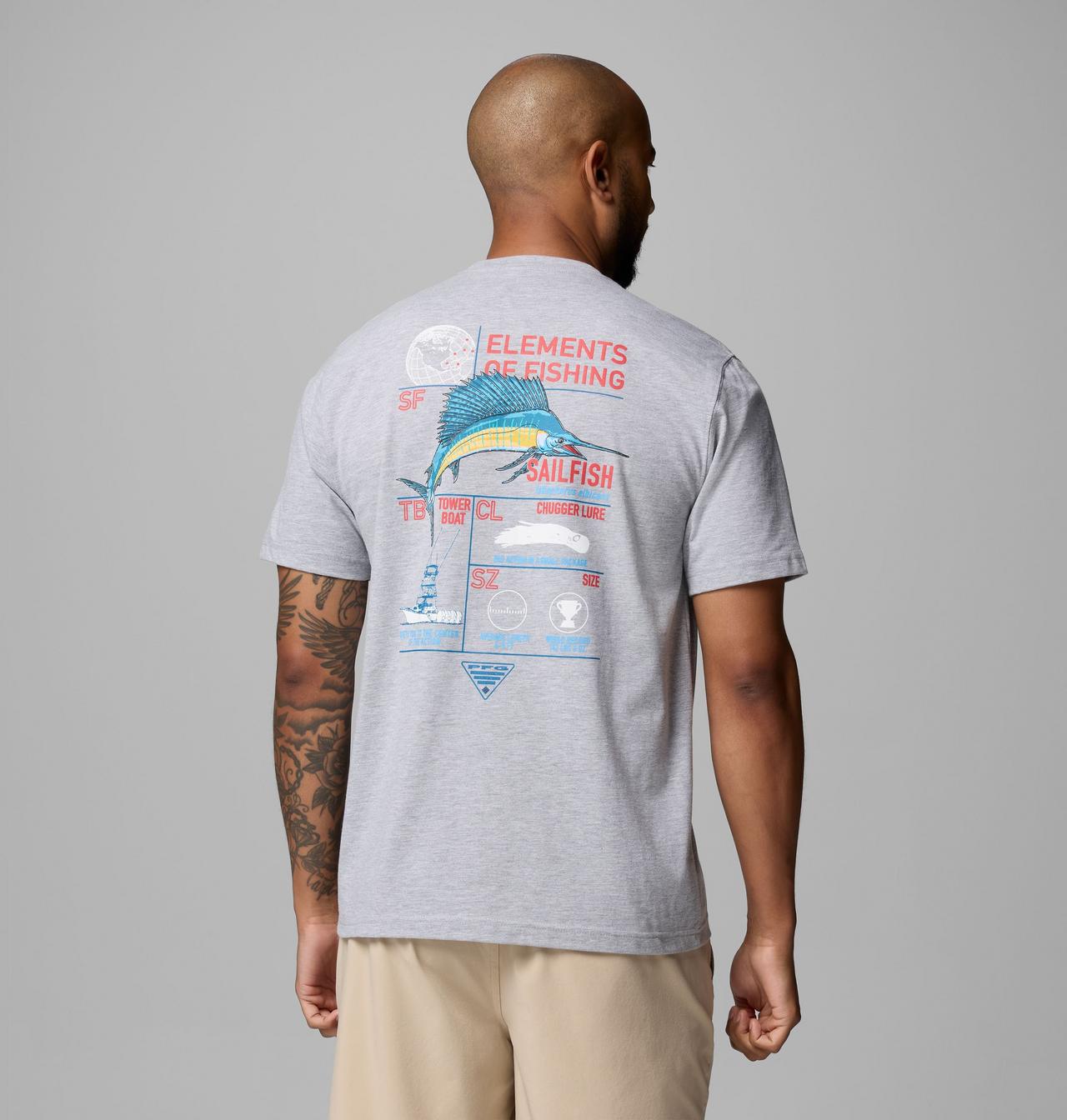 { "modelCode": "5798", "variantUPC": "199003693224" } 1