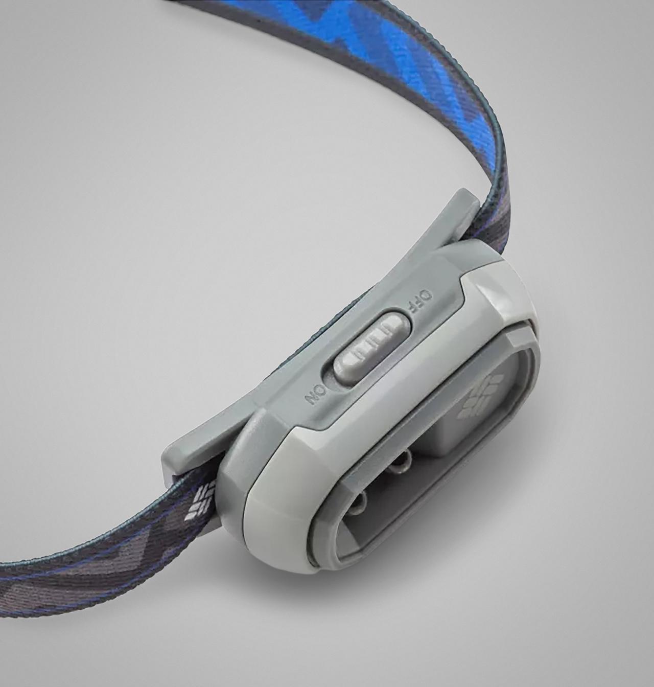 25 Lumens Headlamp 3