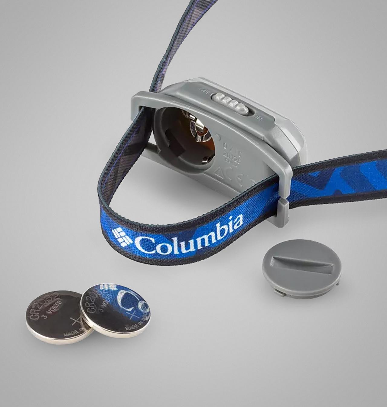 25 Lumens Headlamp 4