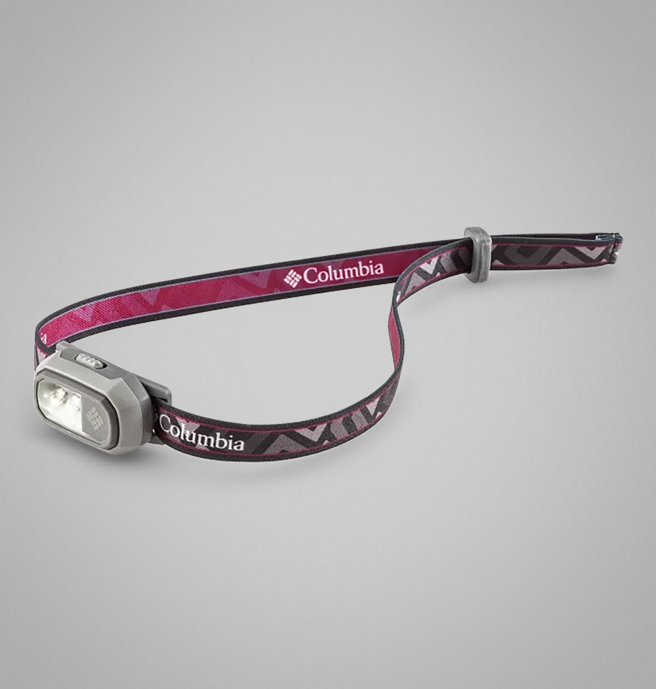25 Lumens Headlamp 2