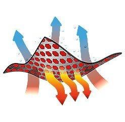 Illustration of heat reflective tech.