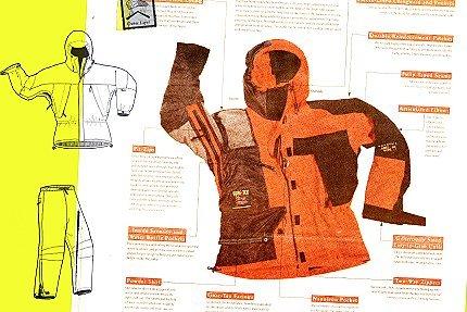 Archive of a product specs for a parka jacket.