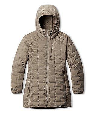 Women's Super/DS™ Stretchdown Parka