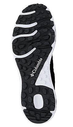Outsole of a shoe with Omni-MAX