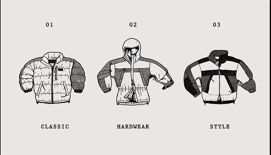 CLASSIC HARDWEAR STYLE