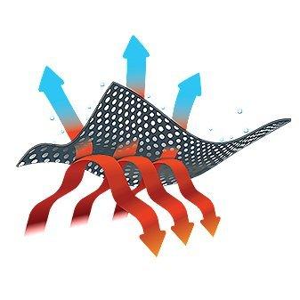 Graphic showing how Omni-Heat reflects and retains warmth while maintaining breathabiltiy. 