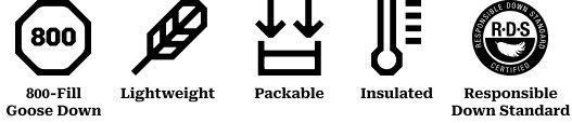 Tech Icons for Phantom: Lightweight, Packable, Insualted, 800-Fill Goose Down, Responsible Down Standard