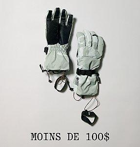 MOINS DE 100$