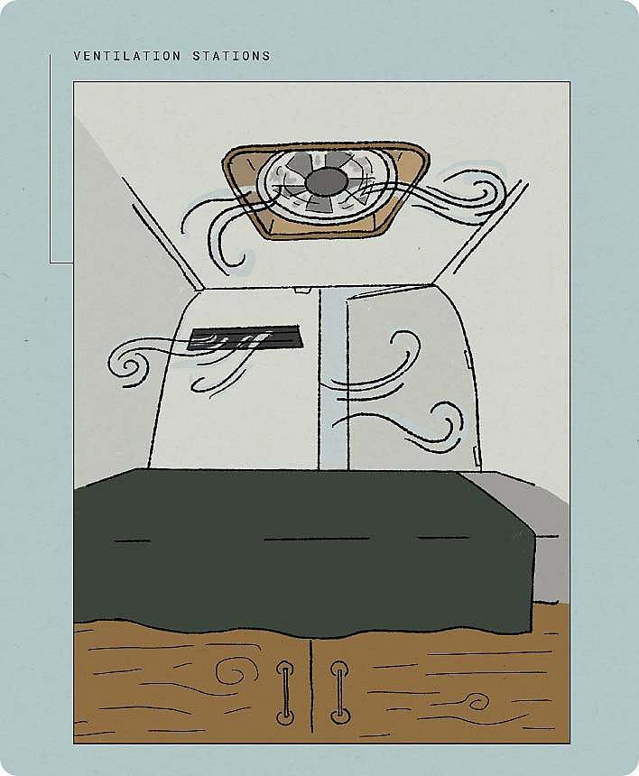 inside the van, ventilation vans going