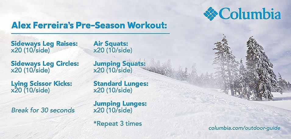 Alex Ferreira's Pre-Season Workout list graphic. 