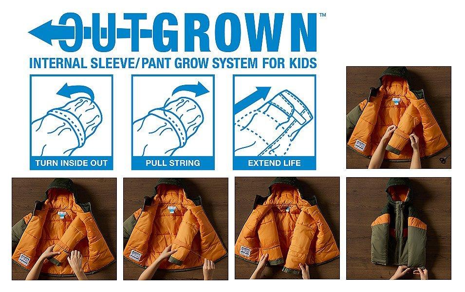 A graphic provides step-by-step instructions illustrating the ease of using Outgrown technology, including turning the garment inside out and pulling a string to extend the life of the jacket or pants.