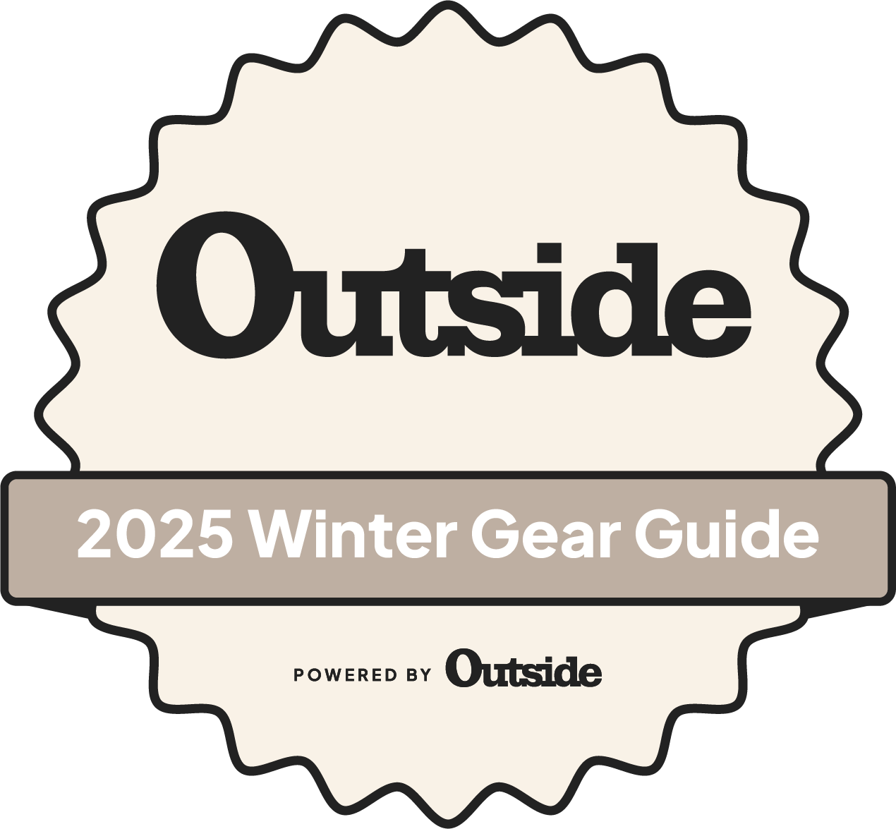 Gear Guide