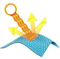 Illustration of sun defector technology