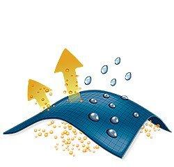 Illustration of waterproof tech.
