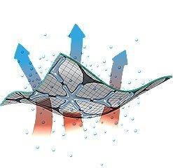 Illustration of wicking tech.