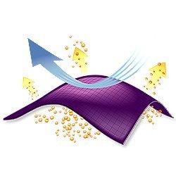 Illustration of wind block technology.