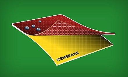 Diagram showing how OutDry technology functions.