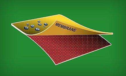 Diagram showing how OutDry Extreme technology functions. 