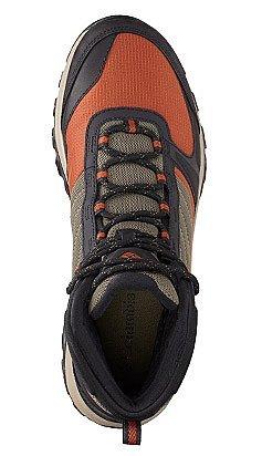 An Omni-Tech shoe.