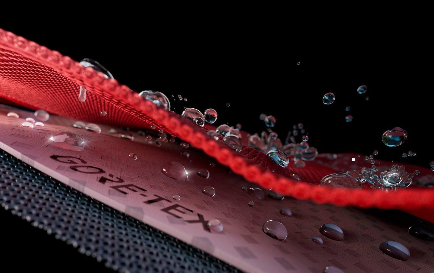 Image showcasing features of goretex product